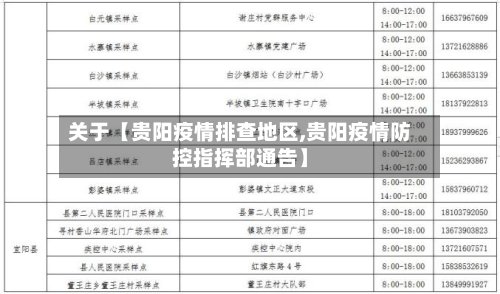 关于【贵阳疫情排查地区,贵阳疫情防控指挥部通告】-第2张图片