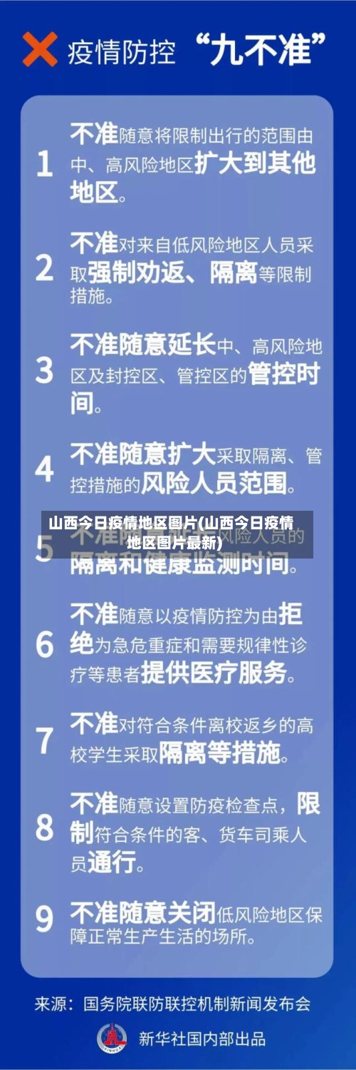 山西今日疫情地区图片(山西今日疫情地区图片最新)