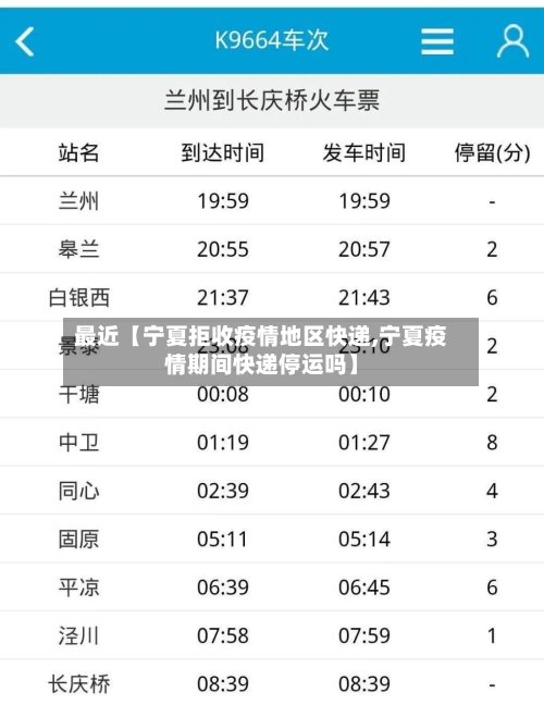 最近【宁夏拒收疫情地区快递,宁夏疫情期间快递停运吗】