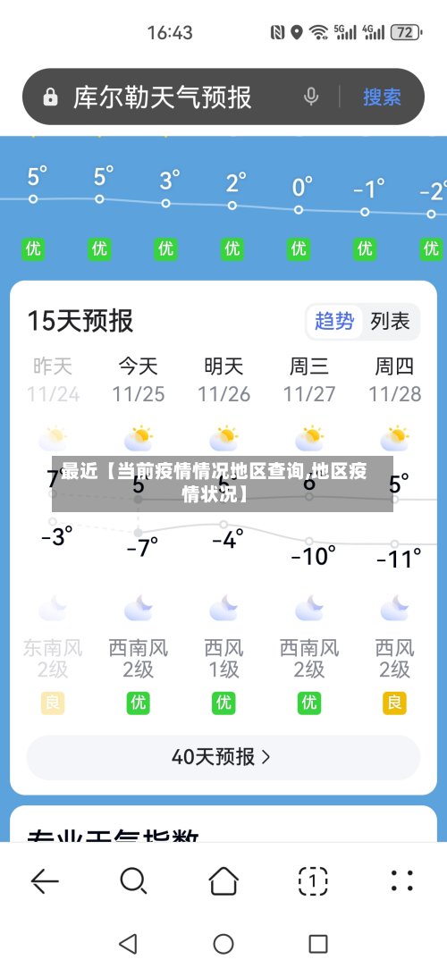 最近【当前疫情情况地区查询,地区疫情状况】-第3张图片