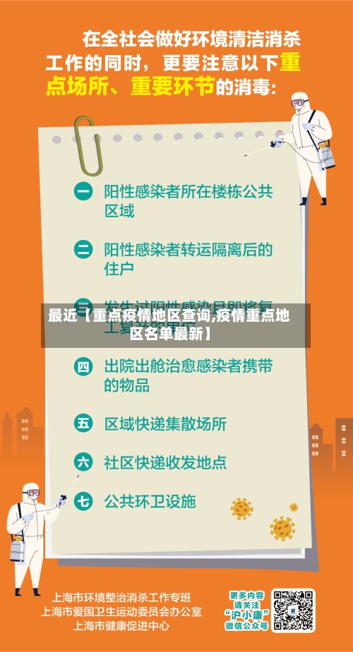 最近【重点疫情地区查询,疫情重点地区名单最新】
