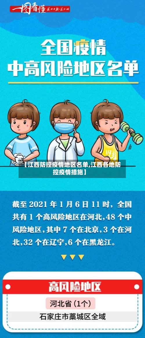【江西防控疫情地区名单,江西各地防控疫情措施】-第3张图片