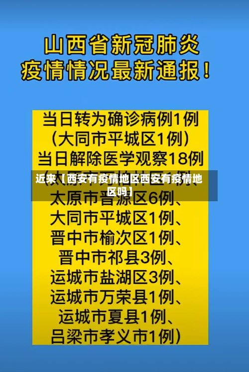 近来【西安有疫情地区西安有疫情地区吗】-第3张图片
