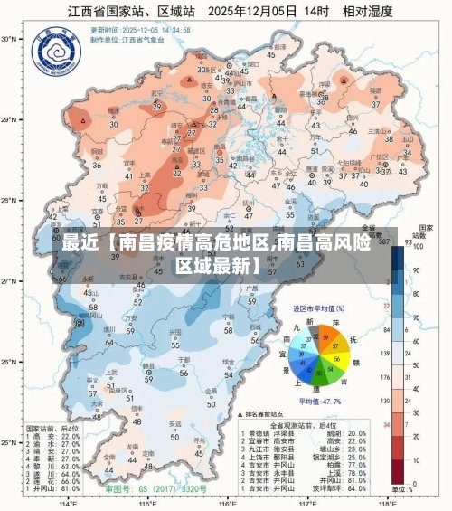 最近【南昌疫情高危地区,南昌高风险区域最新】-第3张图片