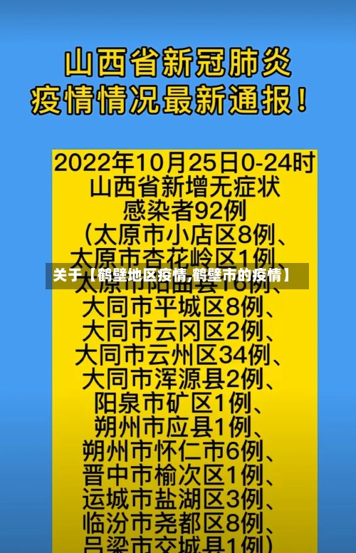 关于【鹤壁地区疫情,鹤壁市的疫情】-第2张图片
