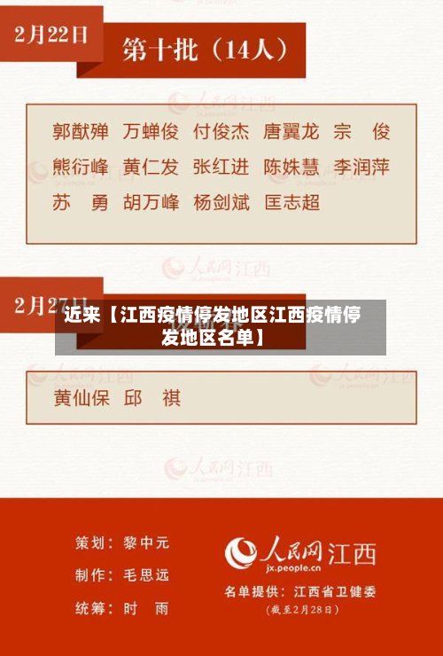 近来【江西疫情停发地区江西疫情停发地区名单】-第2张图片