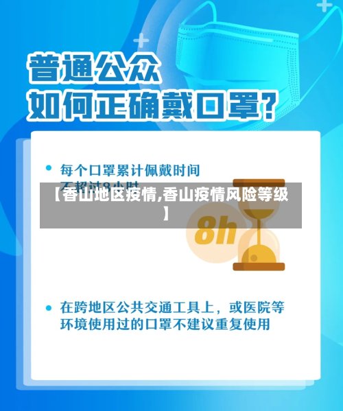 【香山地区疫情,香山疫情风险等级】