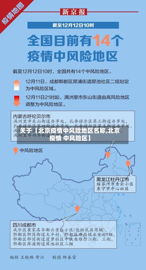 关于【北京疫情中风险地区名称,北京疫情 中风险区】