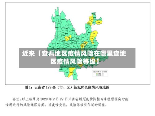 近来【查看地区疫情风险在哪里查地区疫情风险等级】