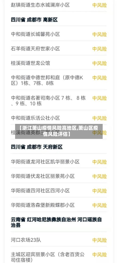 【浙江萧山疫情风险高地区,萧山区疫情风险评估】-第2张图片