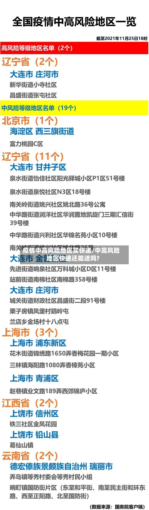 疫情中高风险地区买快递/中高风险地区快递还能送吗?
