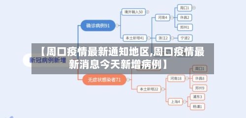 【周口疫情最新通知地区,周口疫情最新消息今天新增病例】