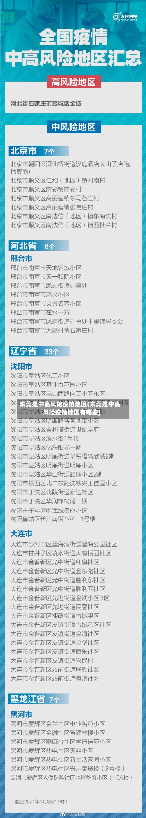 东莞是中高风险疫情地区(东莞是中高风险疫情地区有哪些)