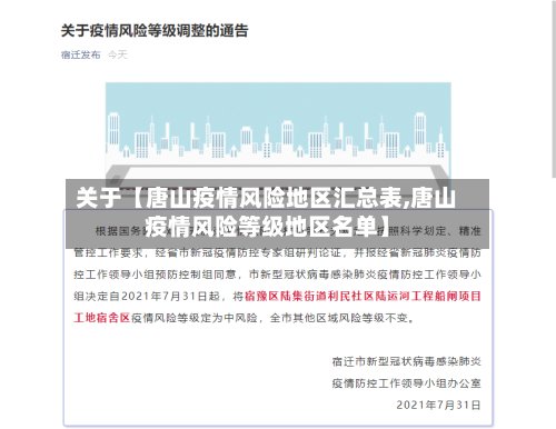 关于【唐山疫情风险地区汇总表,唐山疫情风险等级地区名单】