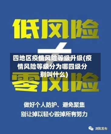 四地区疫情风险等级升级(疫情风险等级分为哪四级分别叫什么)-第2张图片