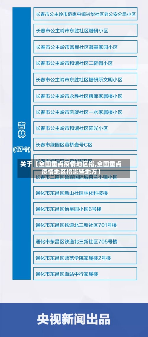 关于【全国重点疫情地区指,全国重点疫情地区指哪些地方】