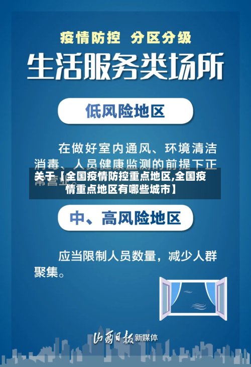 关于【全国疫情防控重点地区,全国疫情重点地区有哪些城市】