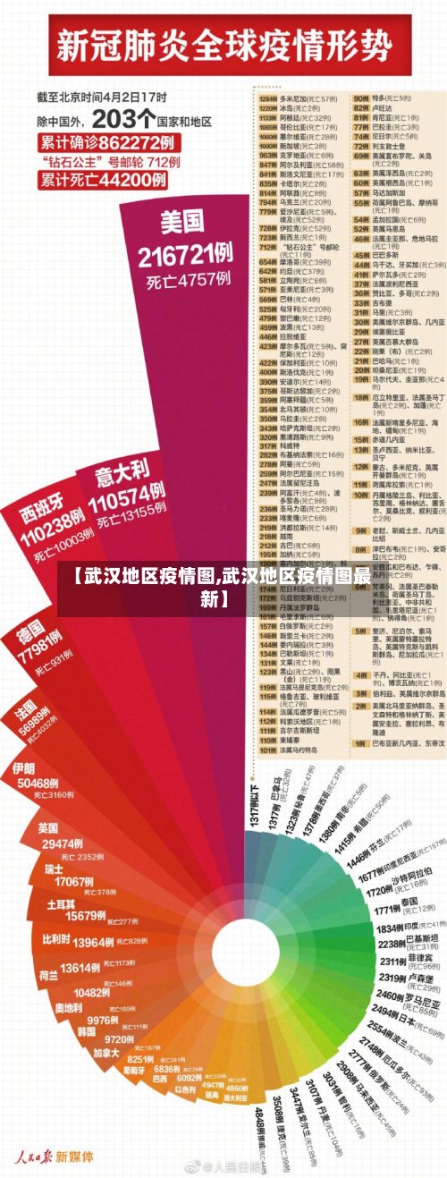 【武汉地区疫情图,武汉地区疫情图最新】