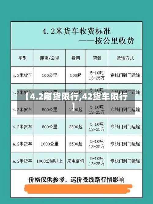 【4.2厢货限行,42货车限行】-第3张图片