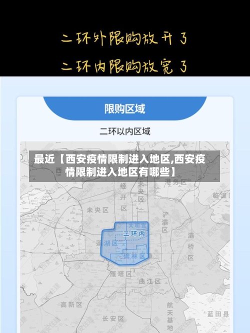 最近【西安疫情限制进入地区,西安疫情限制进入地区有哪些】-第3张图片