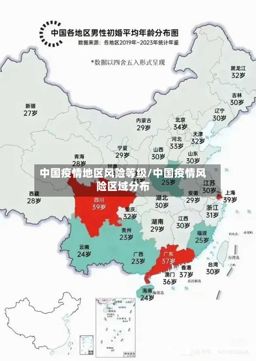 中国疫情地区风险等级/中国疫情风险区域分布