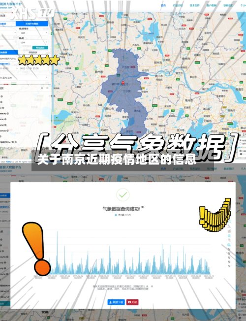 关于南京近期疫情地区的信息