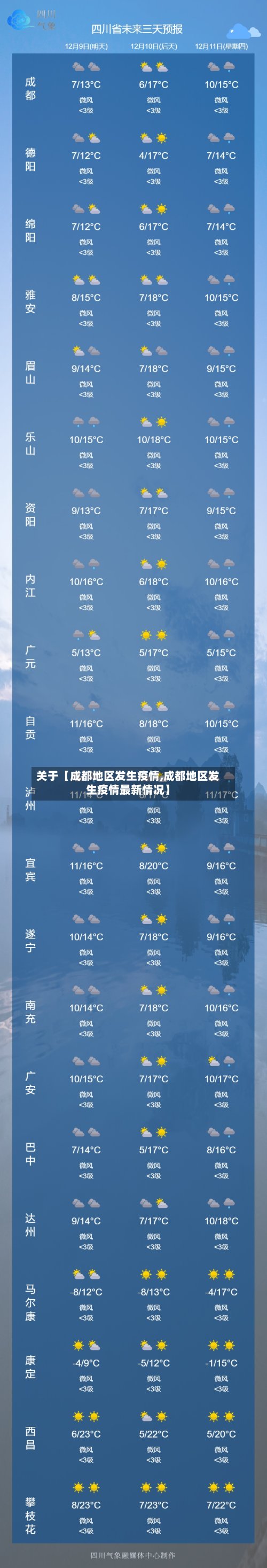 关于【成都地区发生疫情,成都地区发生疫情最新情况】