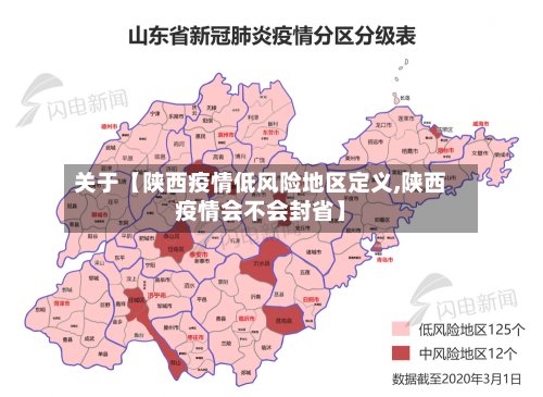 关于【陕西疫情低风险地区定义,陕西疫情会不会封省】