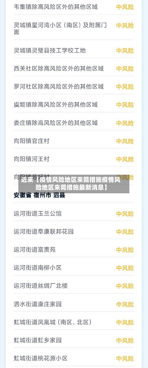 近来【疫情风险地区来莞措施疫情风险地区来莞措施最新消息】