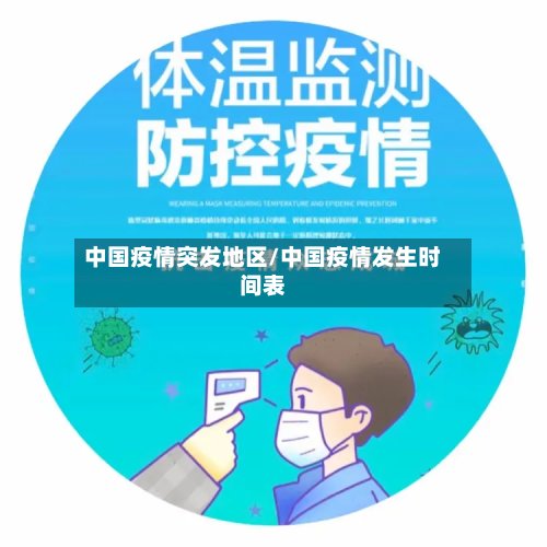 中国疫情突发地区/中国疫情发生时间表