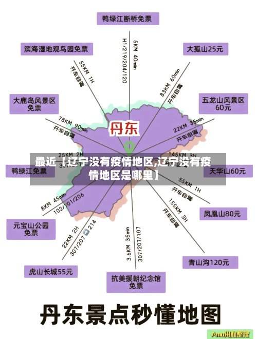 最近【辽宁没有疫情地区,辽宁没有疫情地区是哪里】-第2张图片
