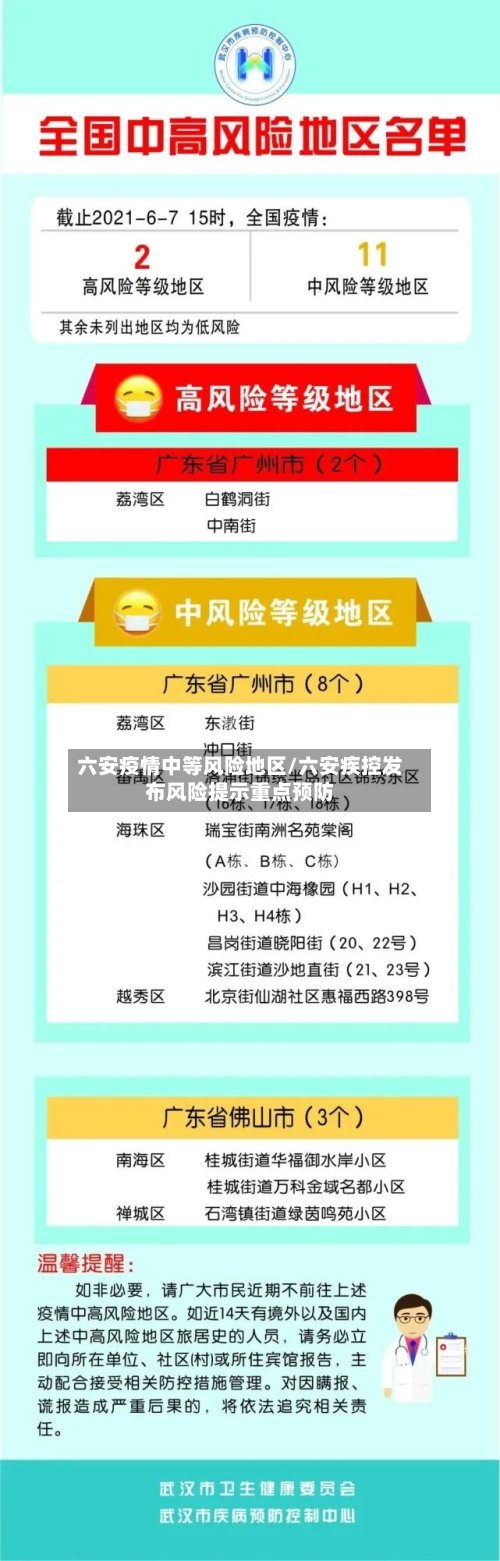 六安疫情中等风险地区/六安疾控发布风险提示重点预防