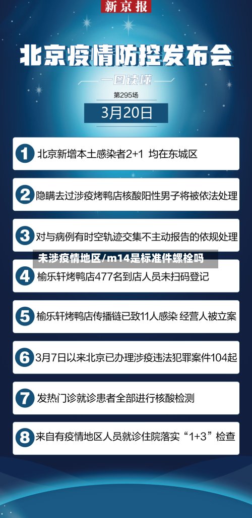 未涉疫情地区/m14是标准件螺栓吗-第2张图片