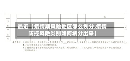 最近【疫情期风险地区怎么划分,疫情防控风险类别如何划分出来】-第2张图片
