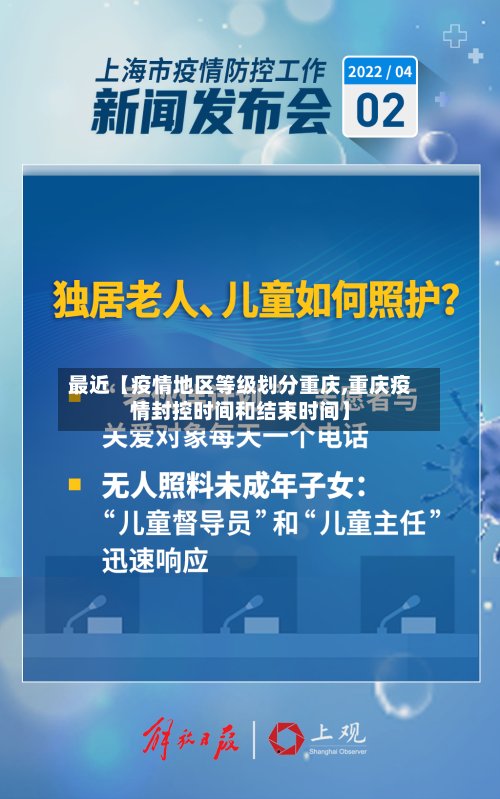最近【疫情地区等级划分重庆,重庆疫情封控时间和结束时间】