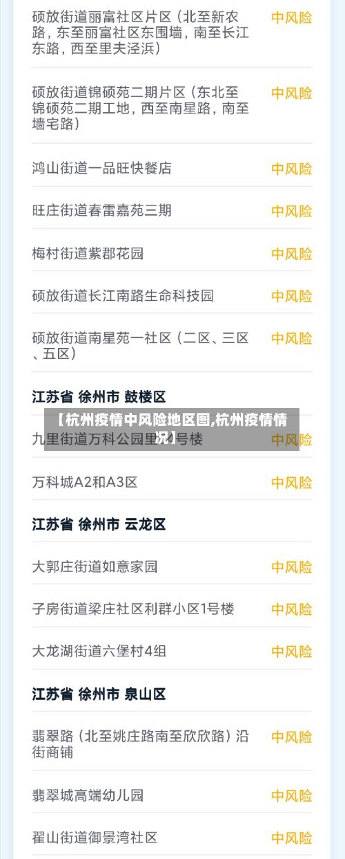 【杭州疫情中风险地区图,杭州疫情情况】-第2张图片