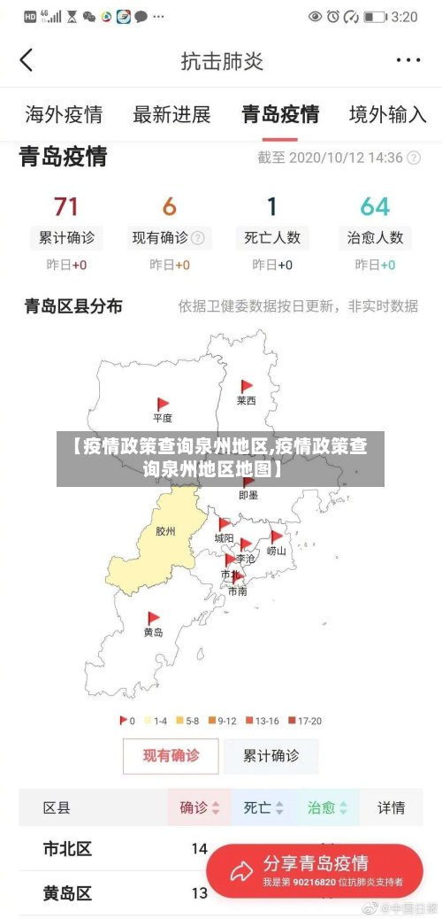 【疫情政策查询泉州地区,疫情政策查询泉州地区地图】-第3张图片