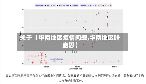 关于【华南地区疫情问题,华南地区啥意思】-第2张图片