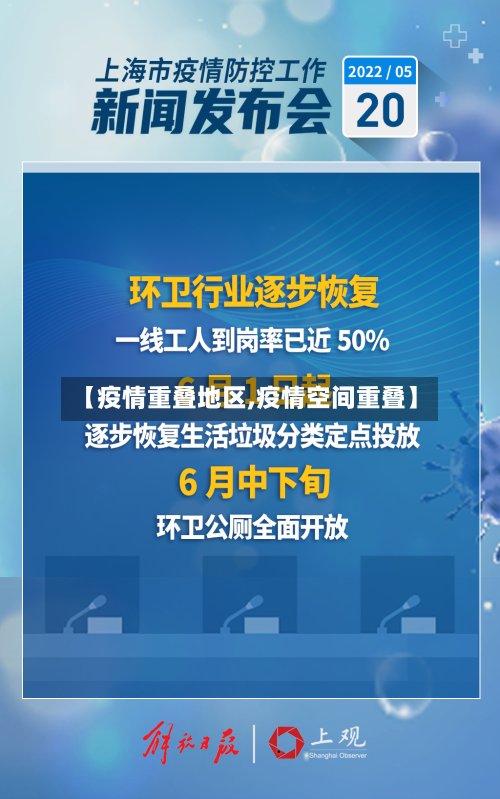 【疫情重叠地区,疫情空间重叠】