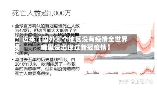 近来【国外哪个地区没有疫情全世界哪里没出现过新冠疫情】-第2张图片