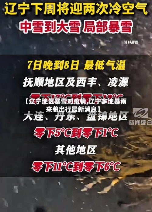 【辽宁地区暴雪对疫情,辽宁多地暴雨来袭出行最新消息】