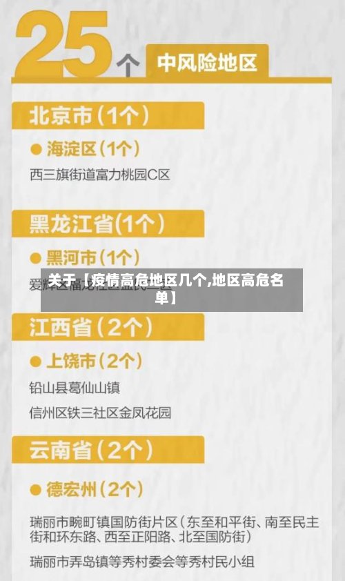 关于【疫情高危地区几个,地区高危名单】