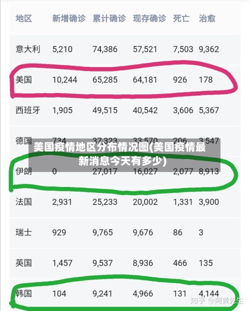 美国疫情地区分布情况图(美国疫情最新消息今天有多少)