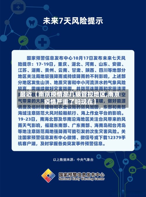 最近【南京疫情是几级管控地区,南京疫情严重了吗现在】-第3张图片