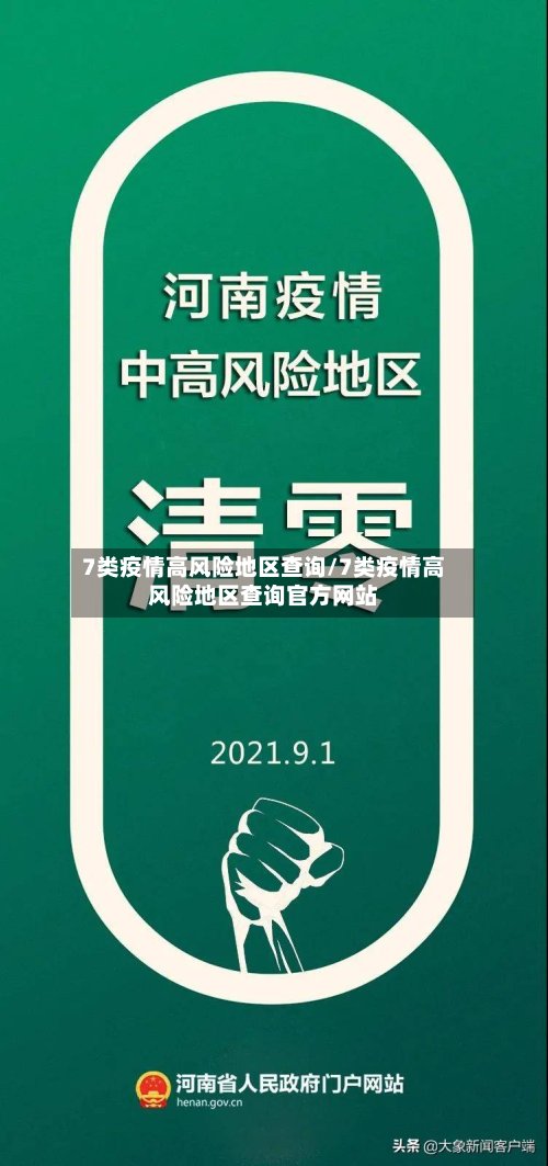 7类疫情高风险地区查询/7类疫情高风险地区查询官方网站