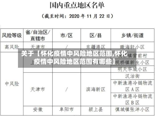 关于【怀化疫情中风险地区范围,怀化疫情中风险地区范围有哪些】-第3张图片