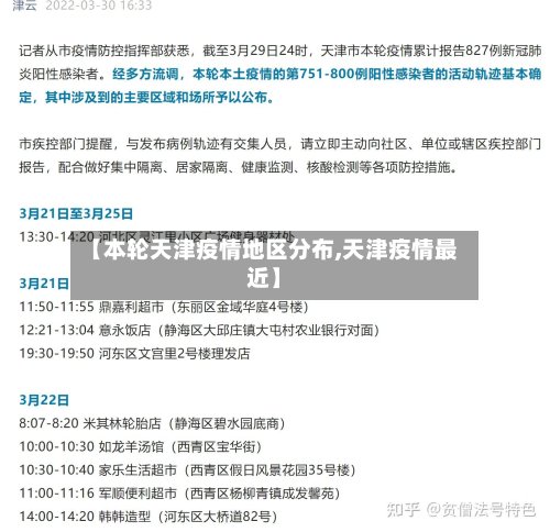 【本轮天津疫情地区分布,天津疫情最近】-第2张图片