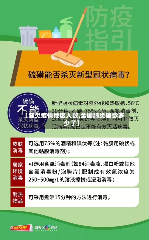 【肺炎疫情地区人数,全国肺炎确诊多少了】-第2张图片