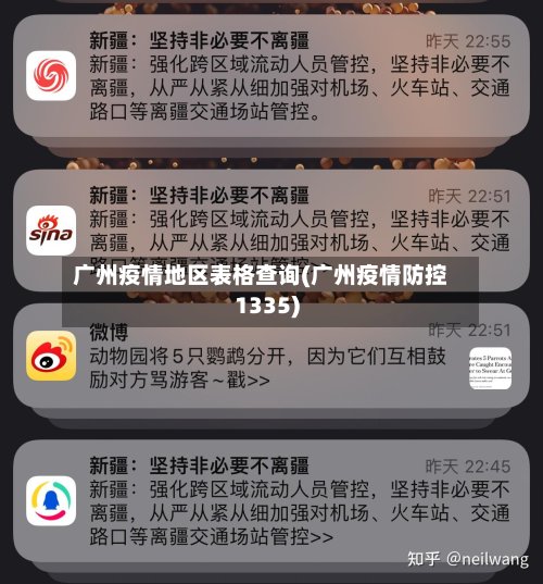 广州疫情地区表格查询(广州疫情防控1335)