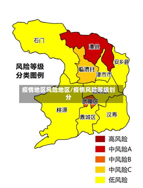 疫情地区风险地区/疫情风险等级划分